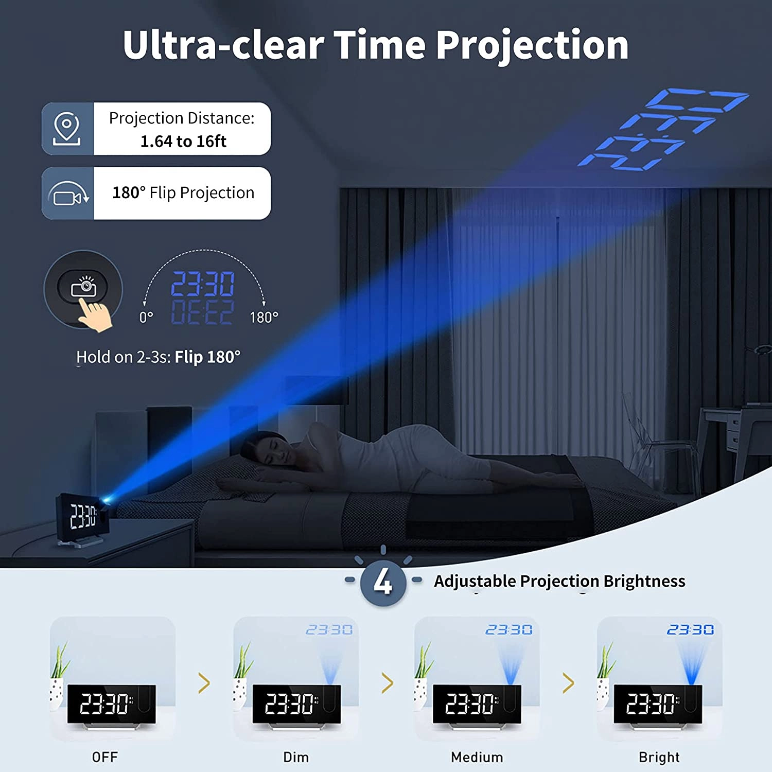Alarm Clock Radio for Bedroom, Projection Alarm Clock with 0-100% Dimmer and FM Radio, USB Charger
